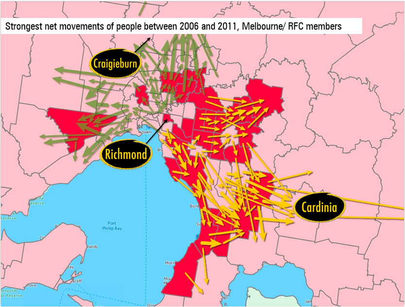 Case-Study-location-decisions-how-demography-helped-richmond-football-club-double-its-membership_1